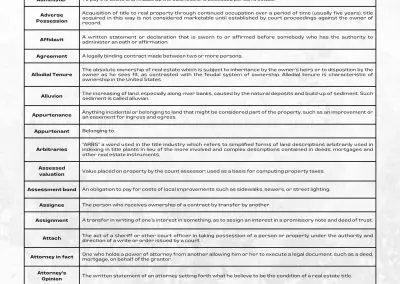 Title Insurance Glossary | Ab - Az