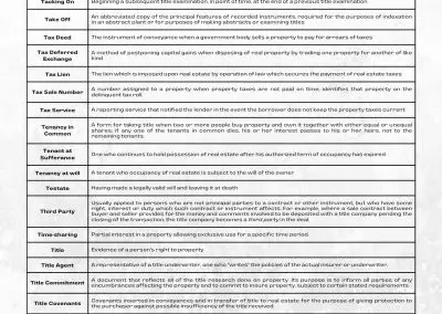 Title Insurance Glossary | Su - Ti