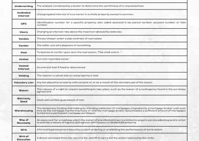 Title Insurance Glossary | Ti - Zo