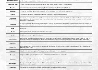 Title Insurance Glossary | Ea - Fo