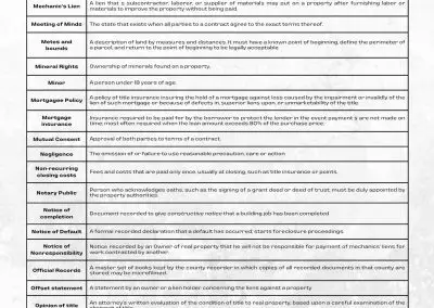 Title Insurance Glossary | Li - Pa