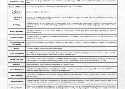 Title Insurance Glossary | Pa - Re