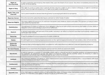 Title Insurance Glossary | Re - Su